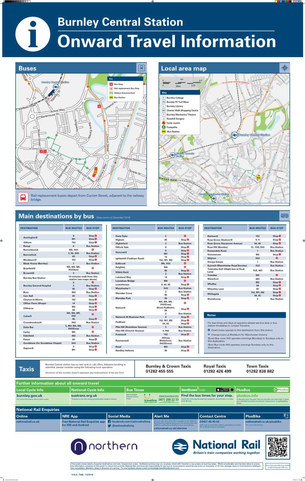 Local Area Maps