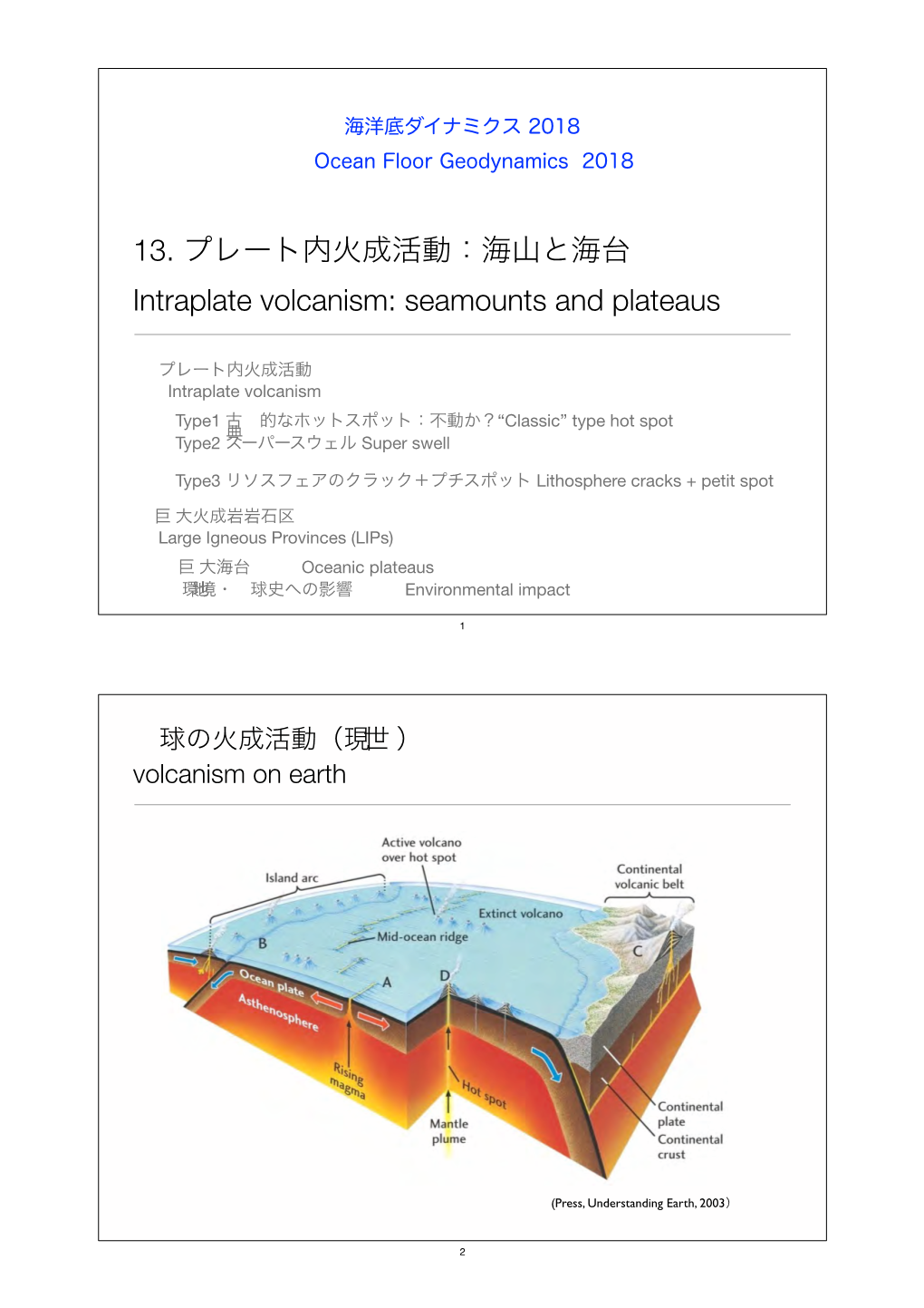 Seamounts and Plateaus