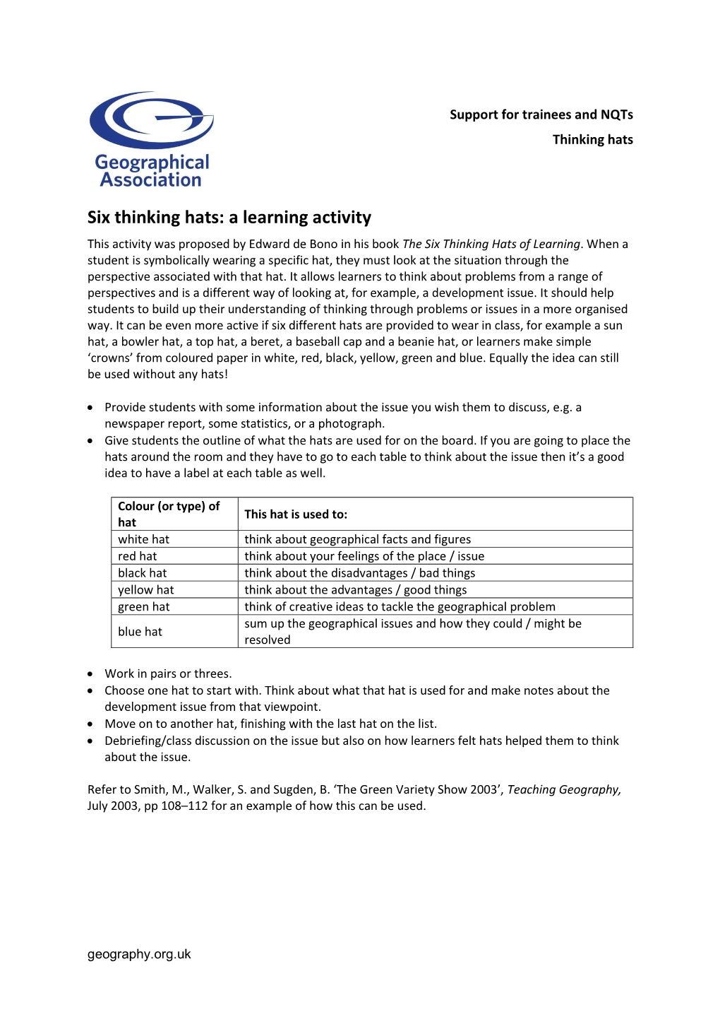 Six Thinking Hats: a Learning Activity This Activity Was Proposed by Edward De Bono in His Book the Six Thinking Hats of Learning