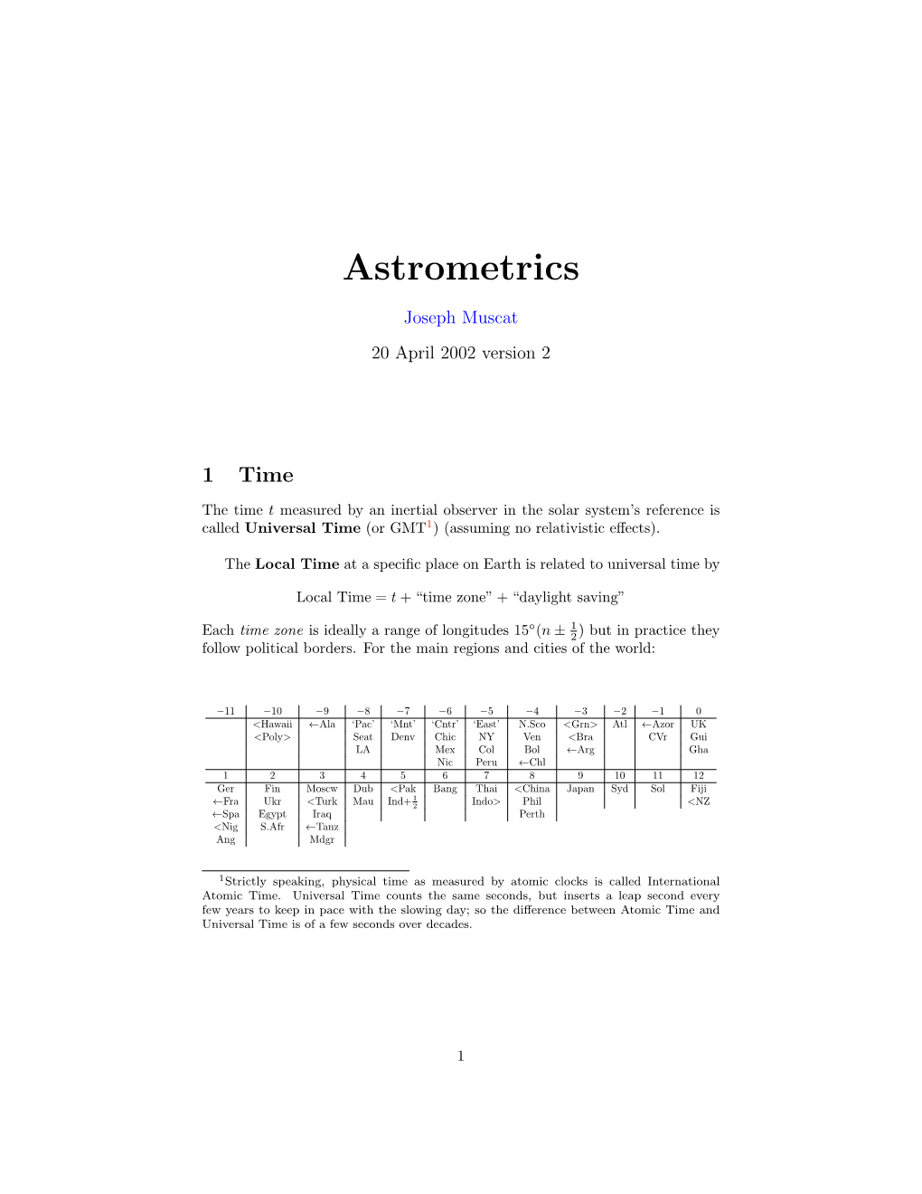 Astrometrics