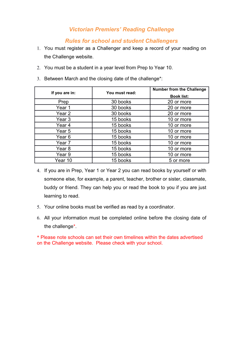 PRC School and Student Challenge Rules