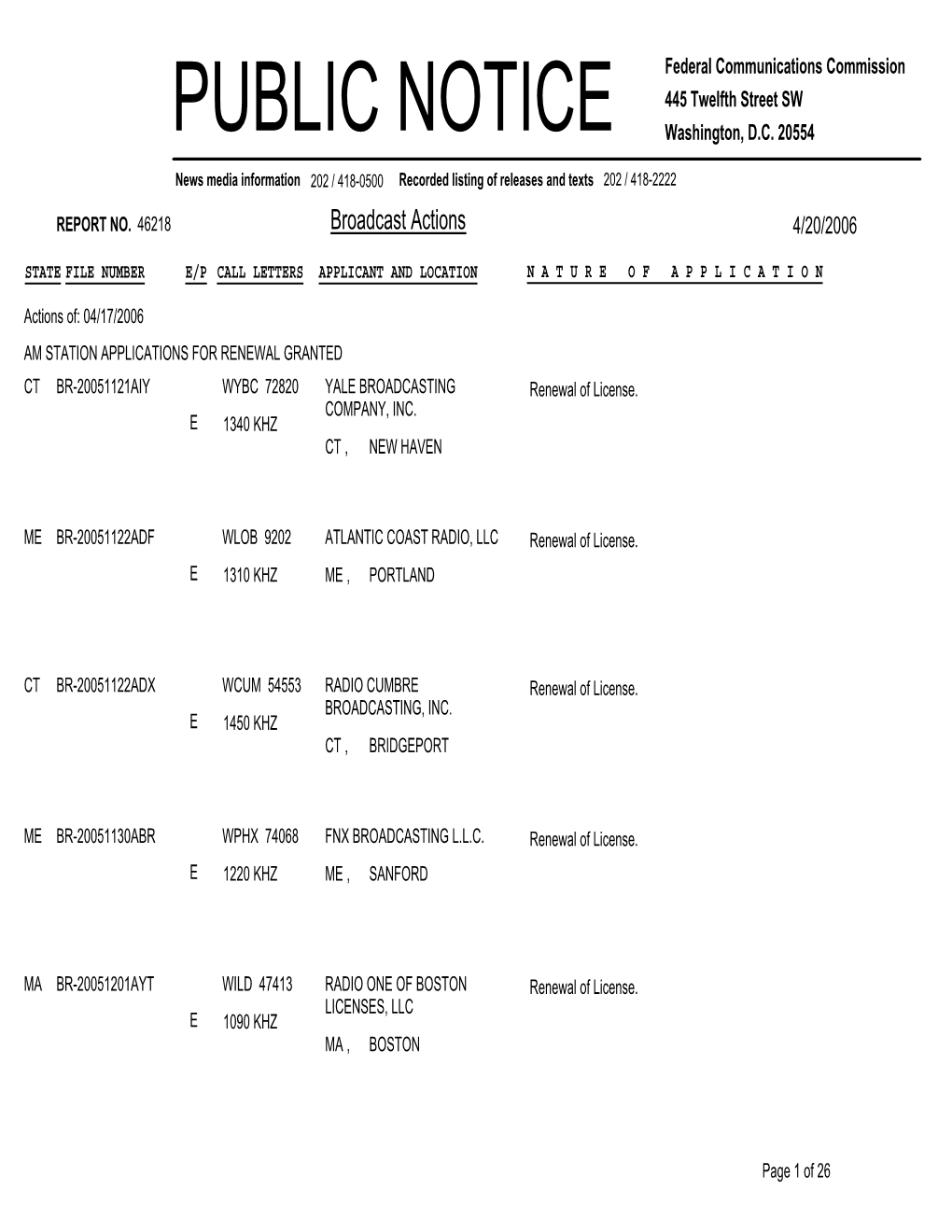 Broadcast Actions 4/20/2006