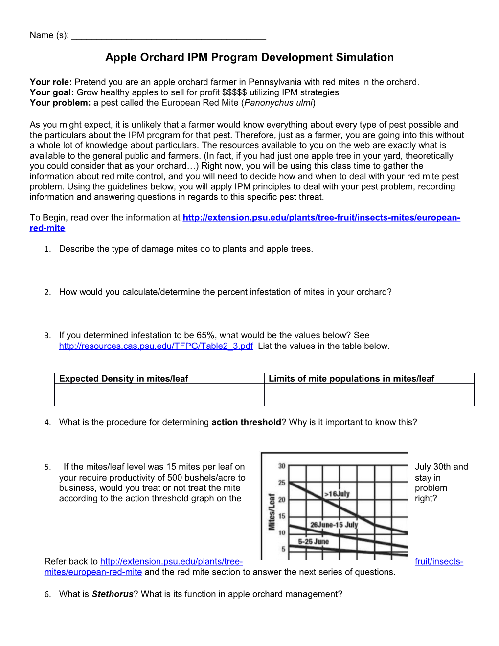 Apple Orchard IPM Program Development Simulation