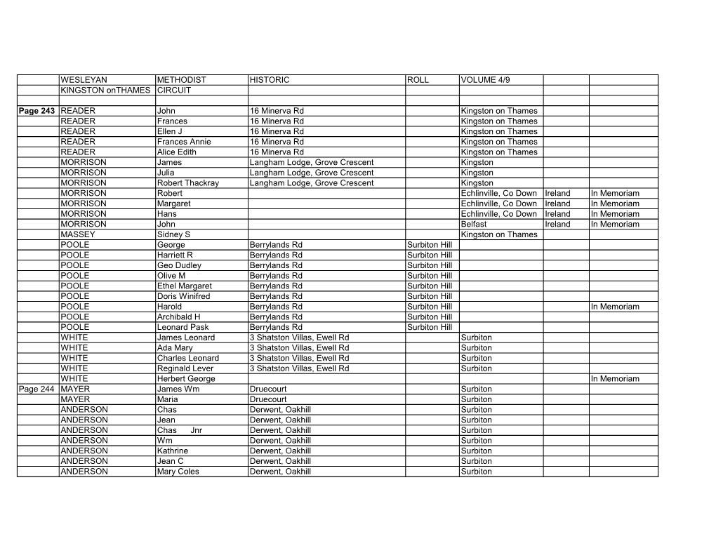 WESLEYAN METHODIST HISTORIC ROLL VOLUME 4/9 KINGSTON Onthames CIRCUIT
