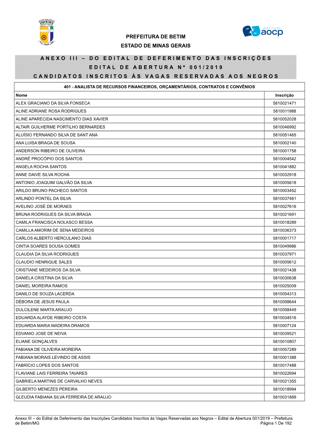 Anexo Iii – Do Edital De Deferimento Das Inscrições Edital De Abertura Nº 001/2019 Candidatos Inscritos Às Vagas Reservadas Aos Negros