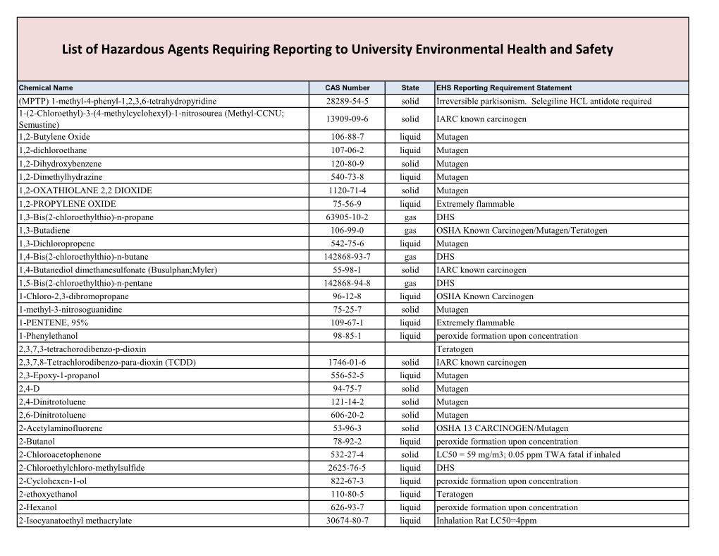 List of Hazardous Agents Requiring Reporting to University Environmental Health and Safety