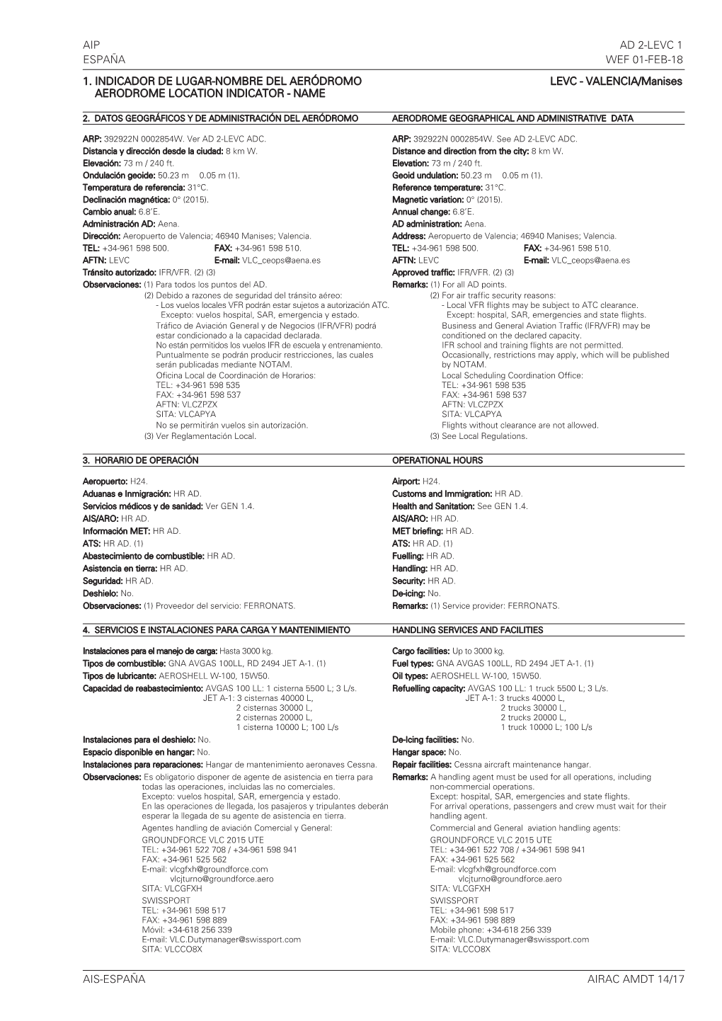 1. INDICADOR DE LUGAR-NOMBRE DEL AERÓDROMO LEVC - VALENCIA/Manises AERODROME LOCATION INDICATOR - NAME