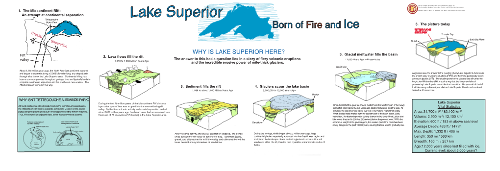 Why Is Lake Superior Here? 5