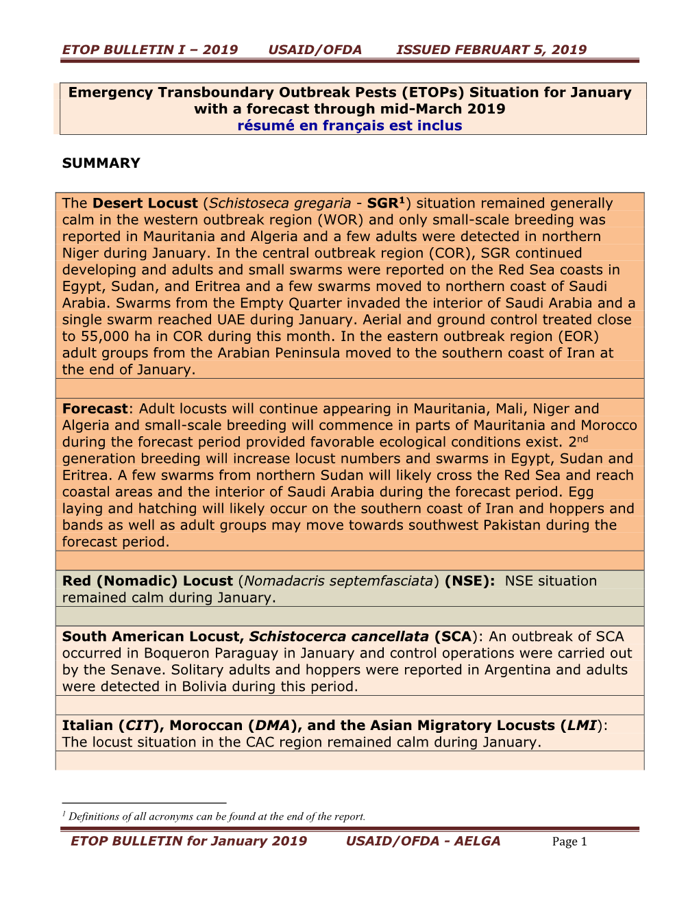 Etop Bulletin I – 2019 Usaid/Ofda Issued Februart 5, 2019