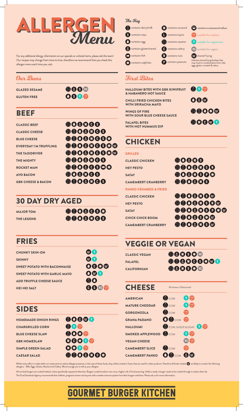 Fries Sides Veggie Or Vegan Cheese Chicken Beef 30 Day