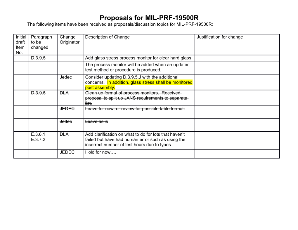 Proposals for MIL-PRF-19500R