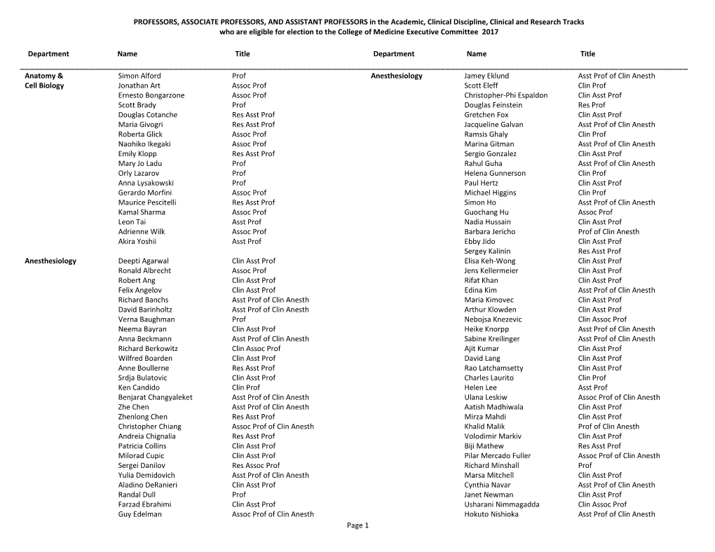 PROFESSORS, ASSOCIATE PROFESSORS, and ASSISTANT PROFESSORS in the Academic, Clinical Discipline, Clinical and Research Tracks W