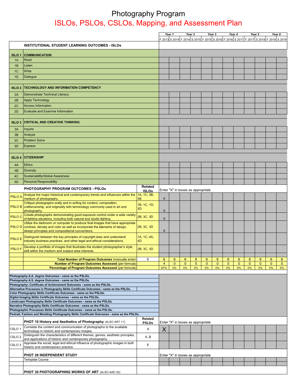 PHOT SLO Spreadsheet