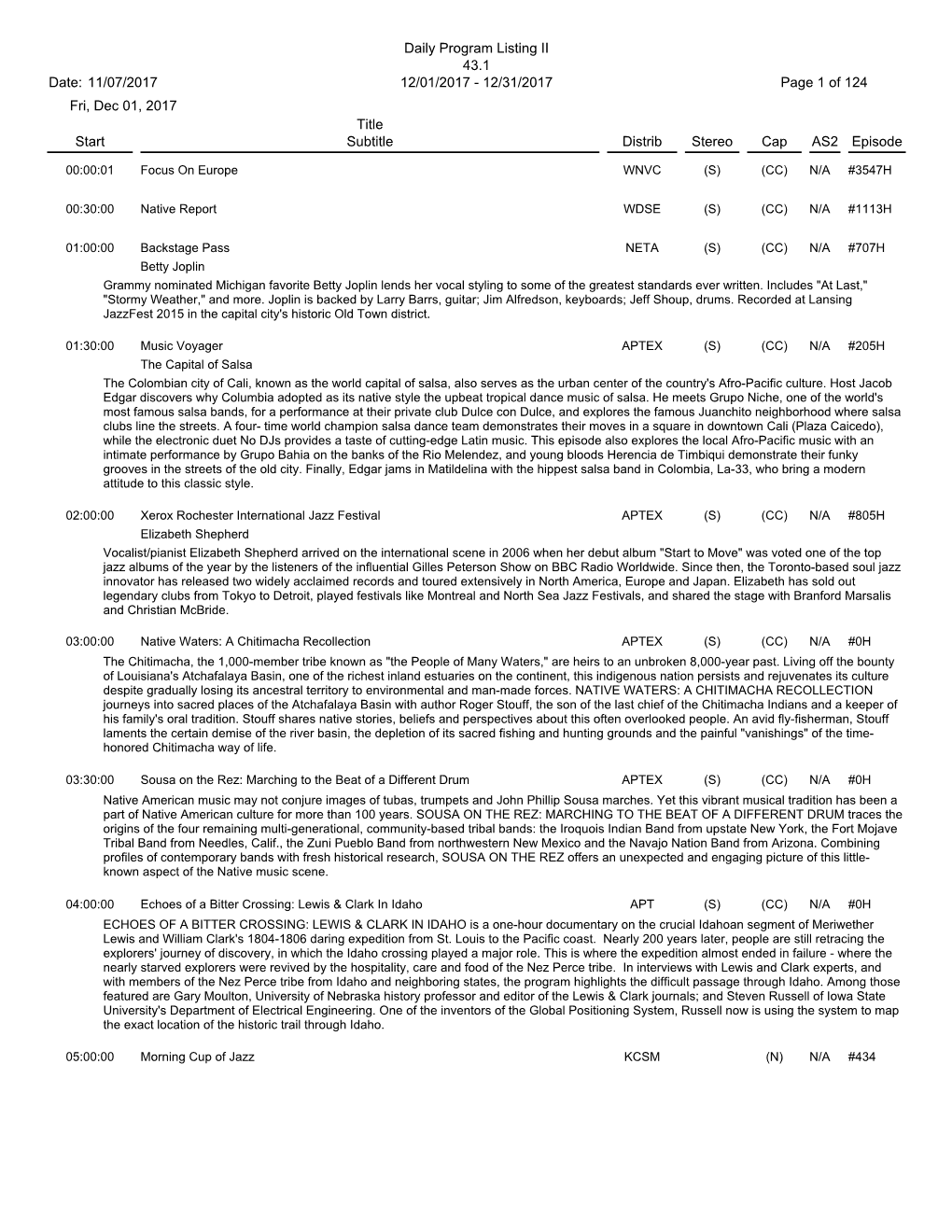 12/31/2017 Daily Program Listing II 11/07/2017 Page 1 of 124