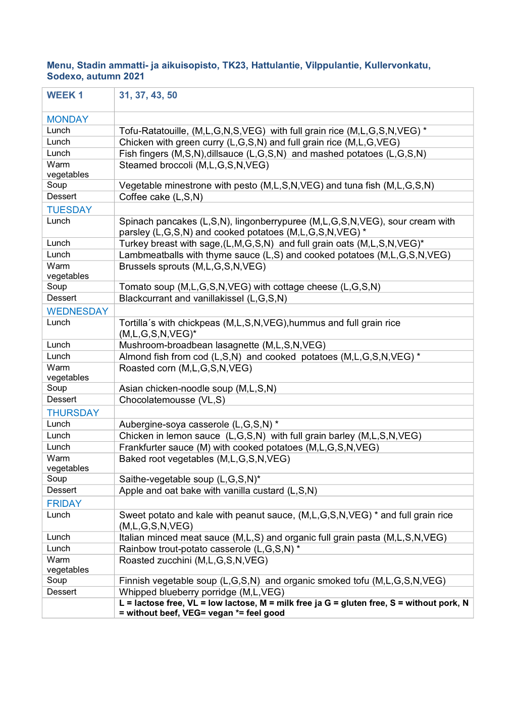 Menu, Stadin Ammatti- Ja Aikuisopisto, Sodexo, Autumn 2021