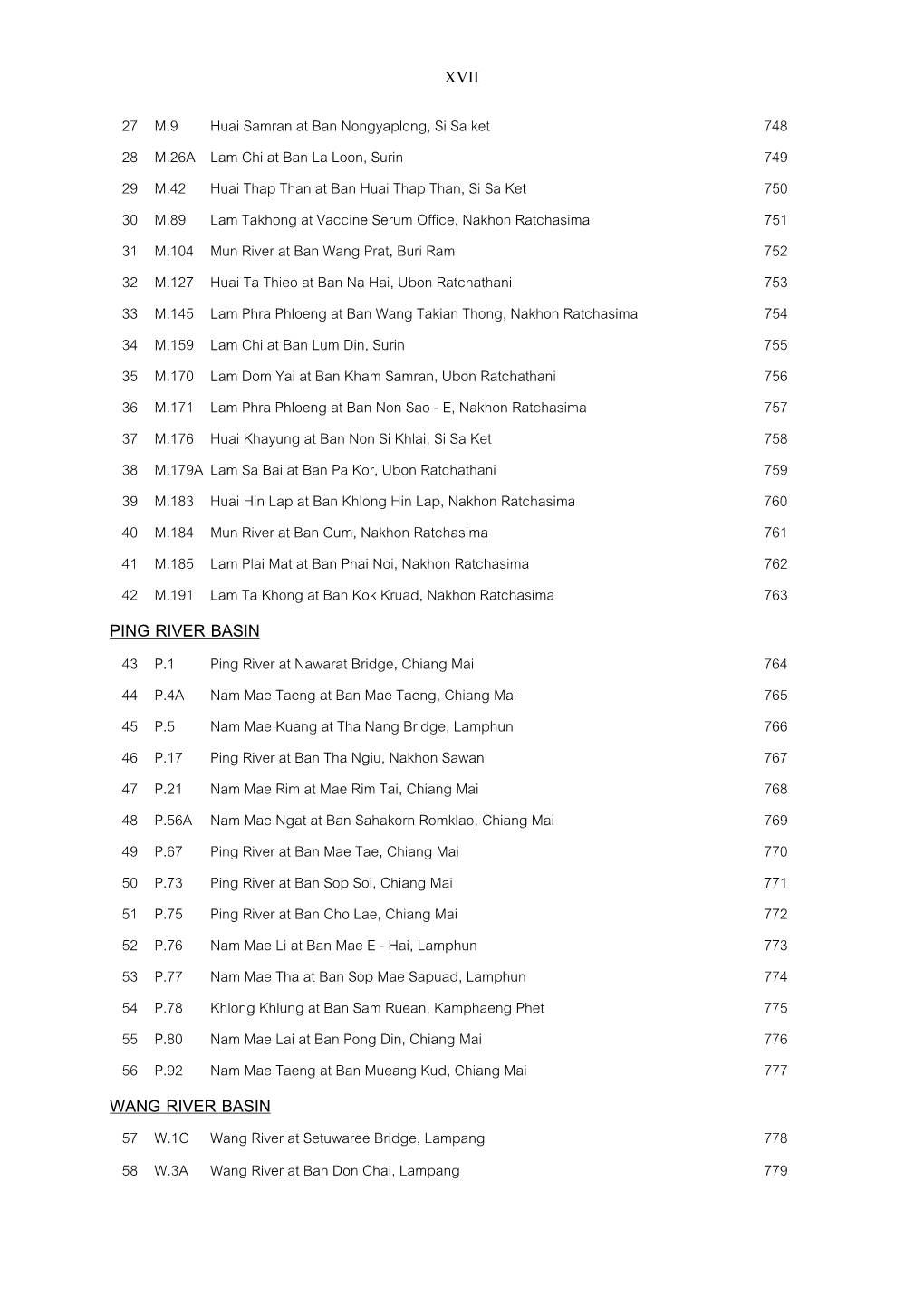 Xvii Ping River Basin Wang River Basin