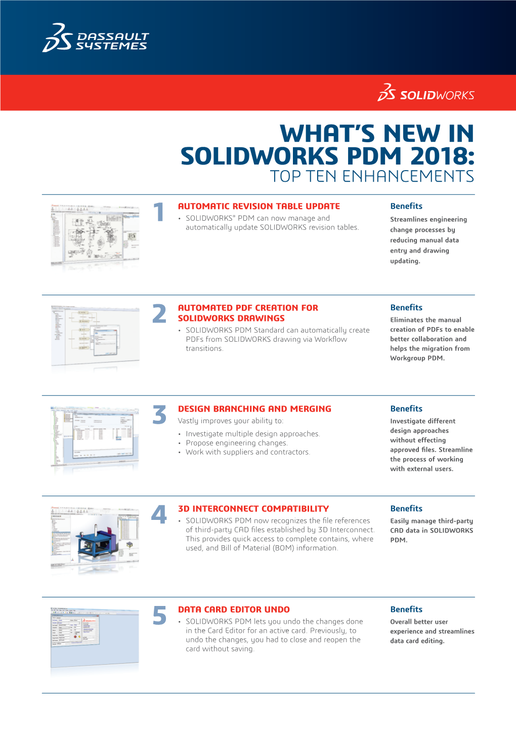 What's New in Solidworks Pdm 2018