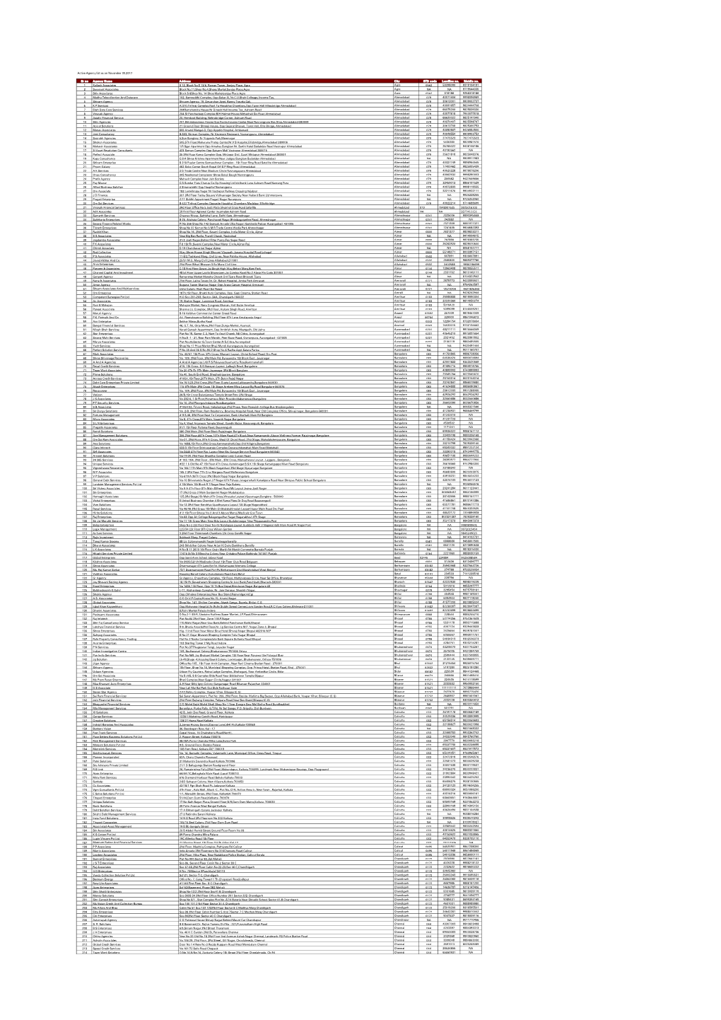 Active Agency List As on November 30,2017