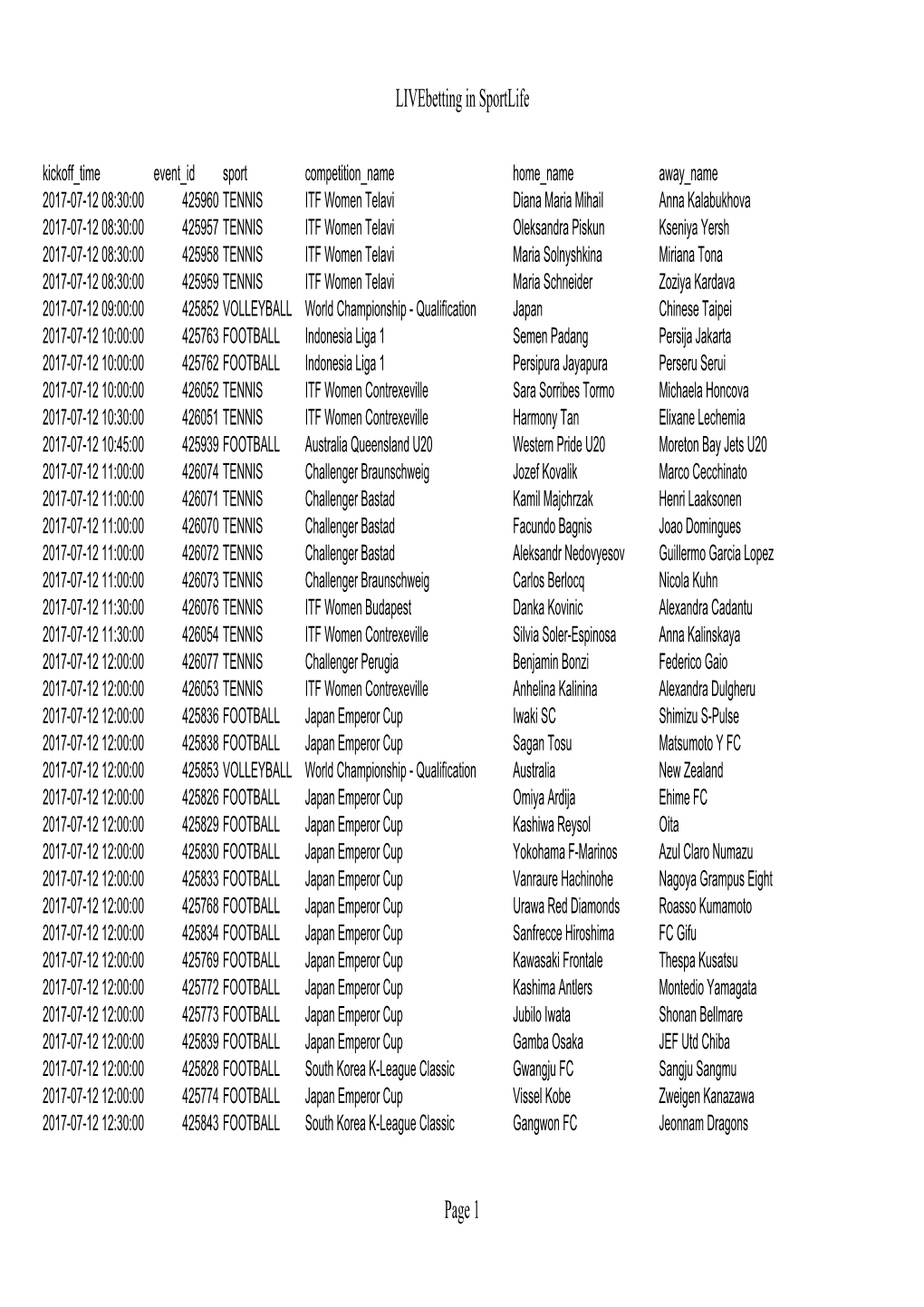 Livebetting in Sportlife Page 1