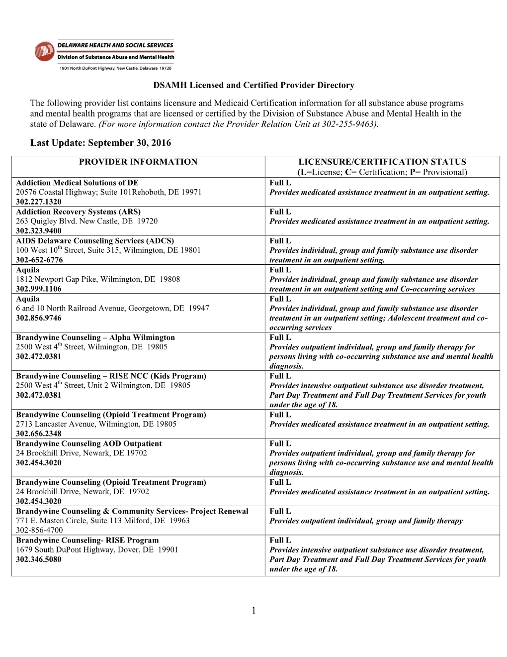 Delaware Division of Substance Abuse and Mental Health