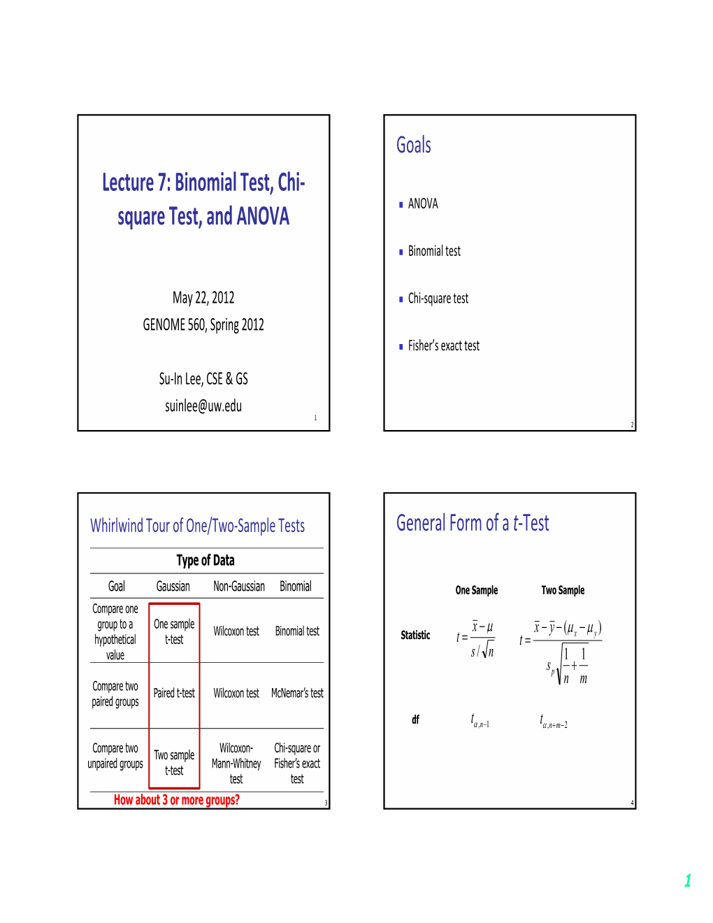 Lecture 7: Binomial Test, Chi- Square Test, and ANOVA