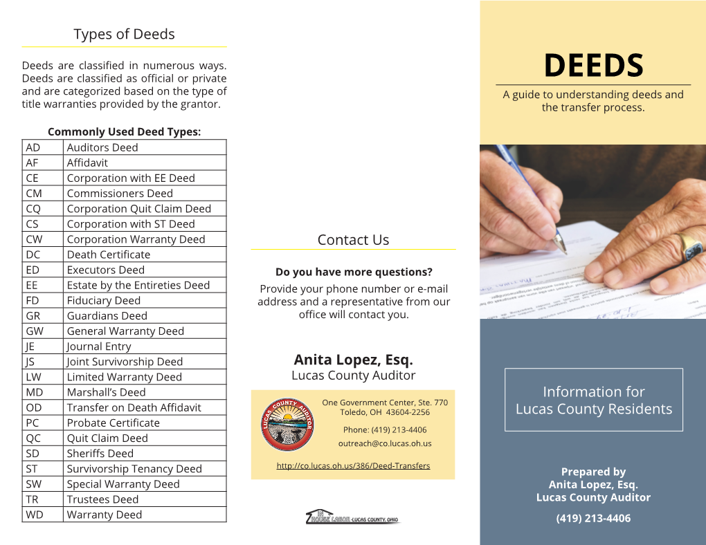 Types of Deeds Contact Us