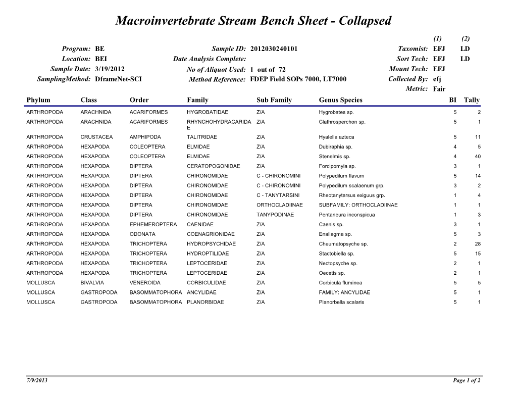 Macroinvertebrate Stream Bench Sheet - Collapsed