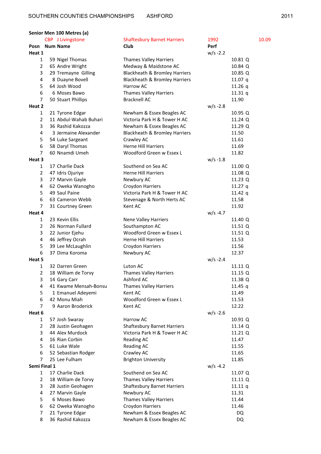 Southern Counties Championships Ashford 2011