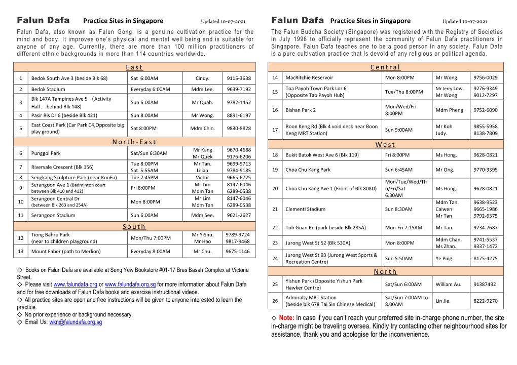 Download All Practice Sites (PDF)