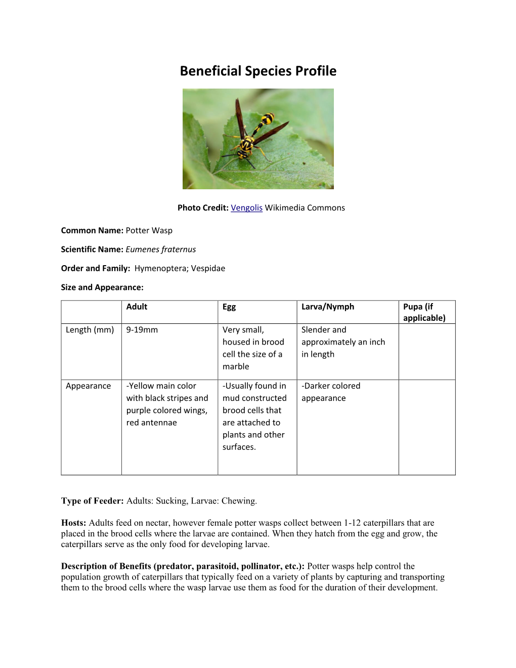 Beneficial Species Profile