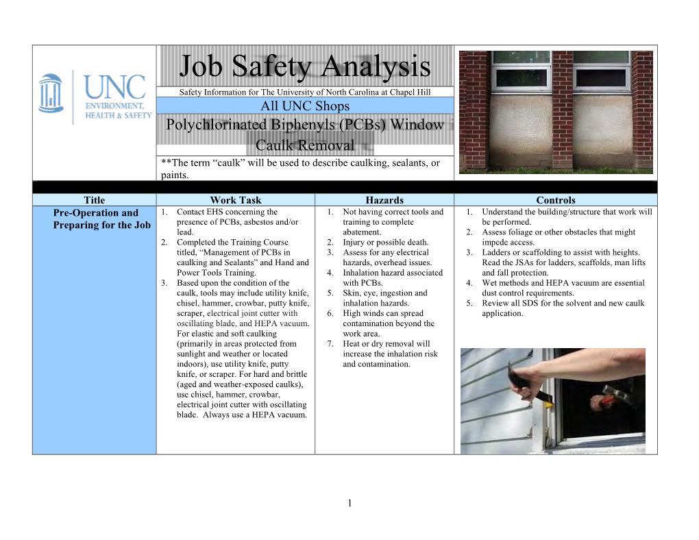 Pcbs Window Caulk Removal