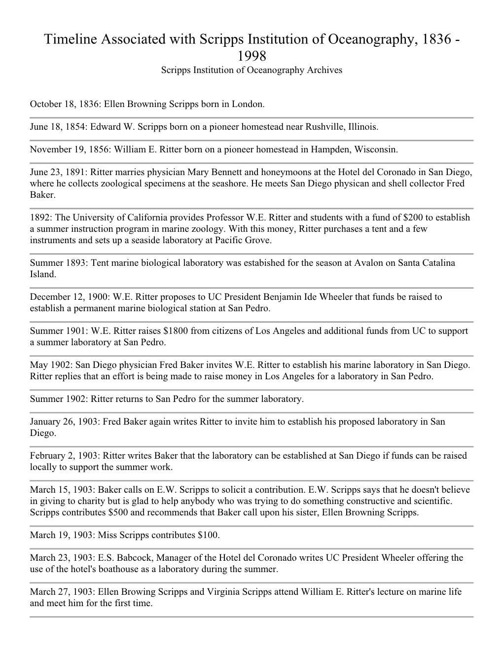 Timeline Associated with Scripps Institution of Oceanography, 1836 - 1998 Scripps Institution of Oceanography Archives