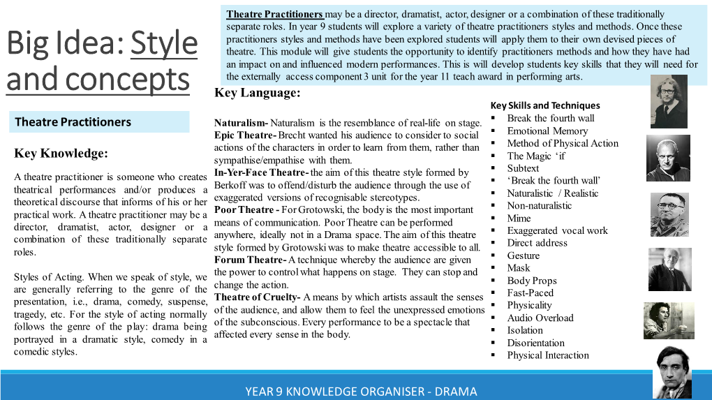 Knowledge Organiser - Drama