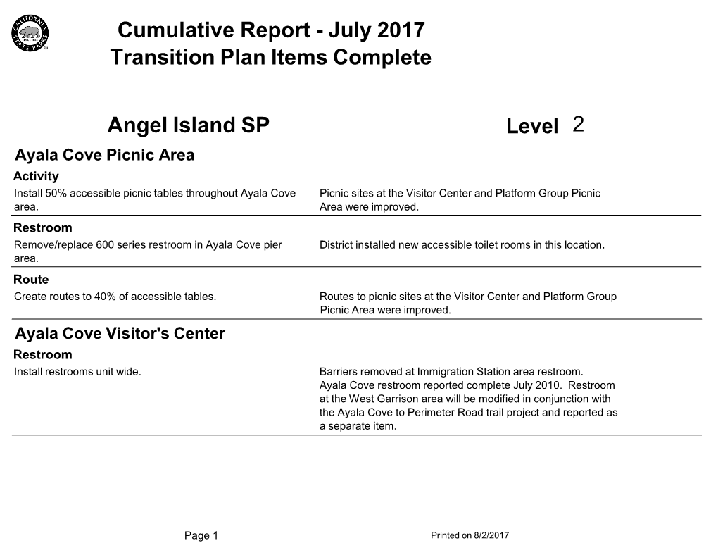 Cumulative Report - July 2017 Transition Plan Items Complete