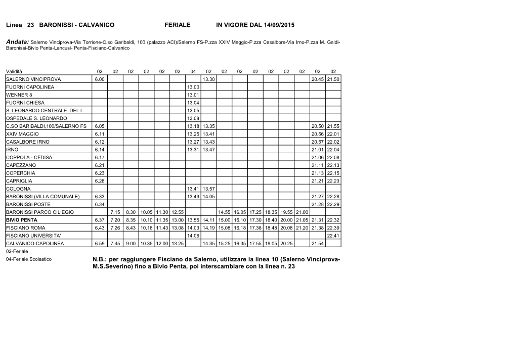 Linea 23 BARONISSI - CALVANICO FERIALE in VIGORE DAL 14/09/2015