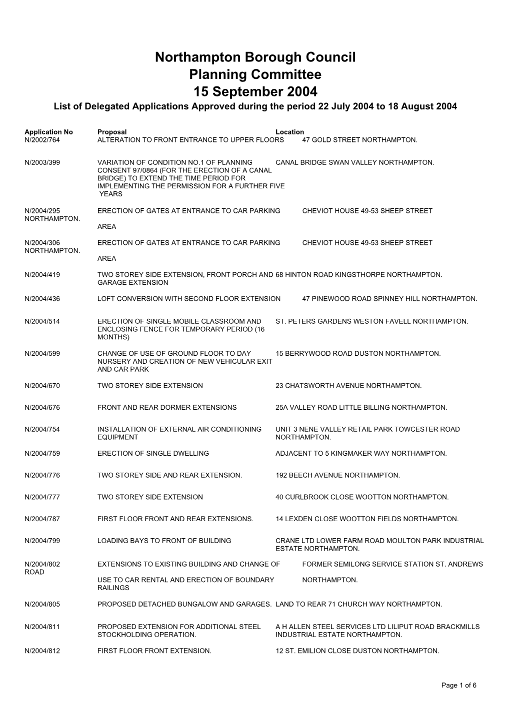 Northampton Borough Council Planning Committee 15 September 2004 List of Delegated Applications Approved During the Period 22 July 2004 to 18 August 2004