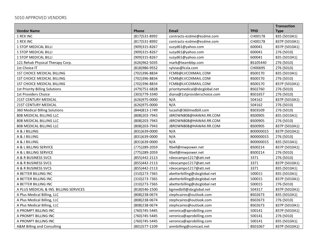 5010 Approved Vendors