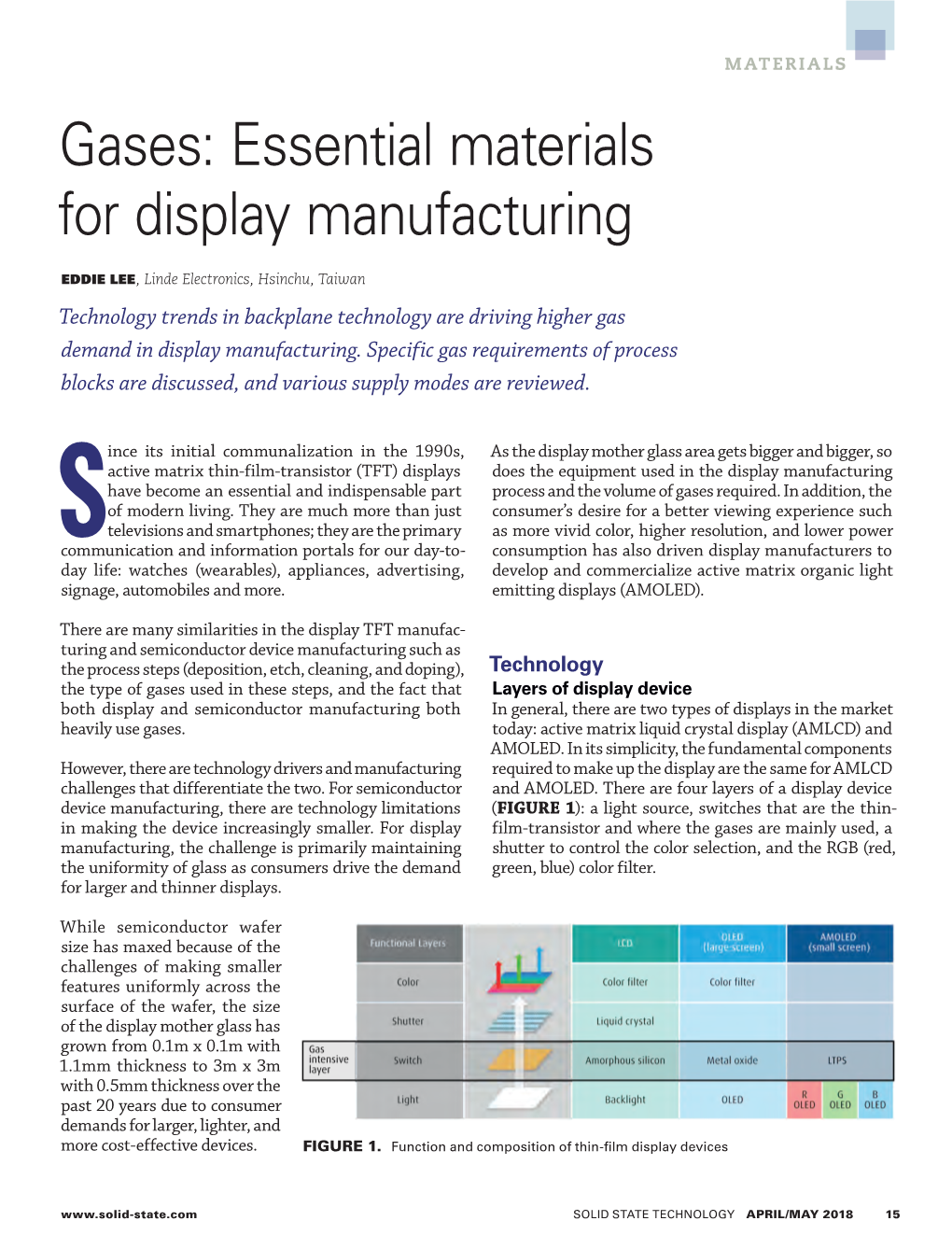 Gases: Essential Materials for Display Manufacturing