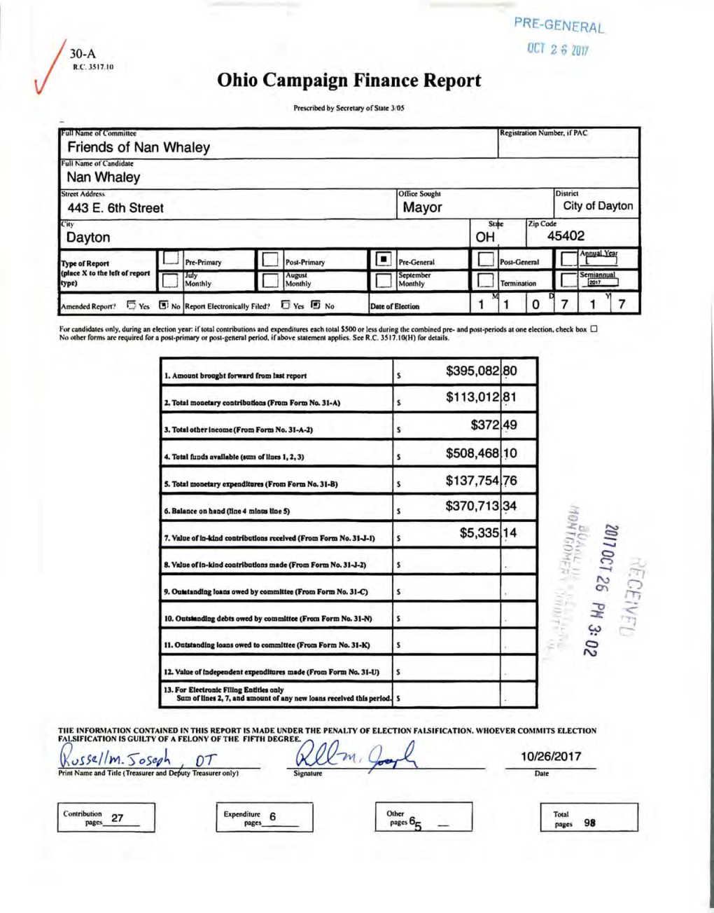 Ohio Campaign Finance Report 17