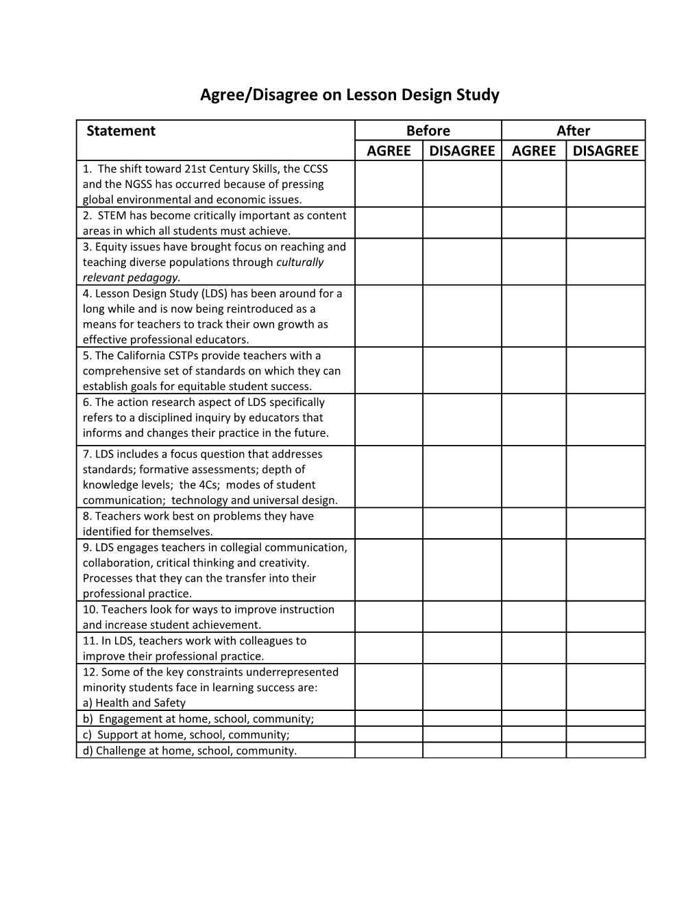 Agree/Disagree on Lesson Design Study