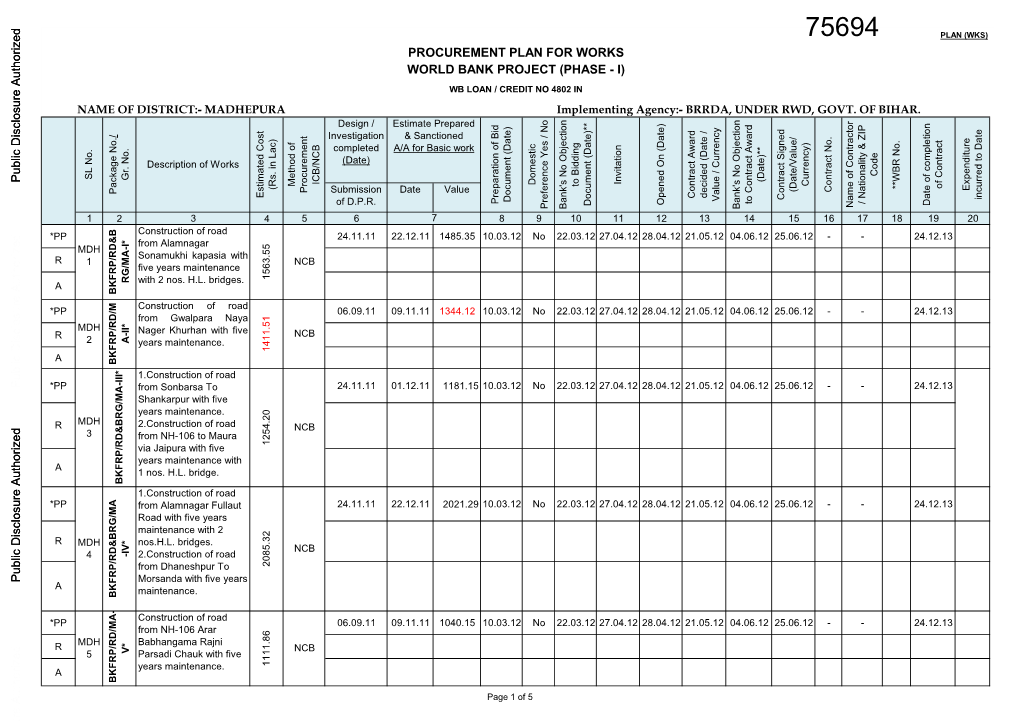 World Bank Document