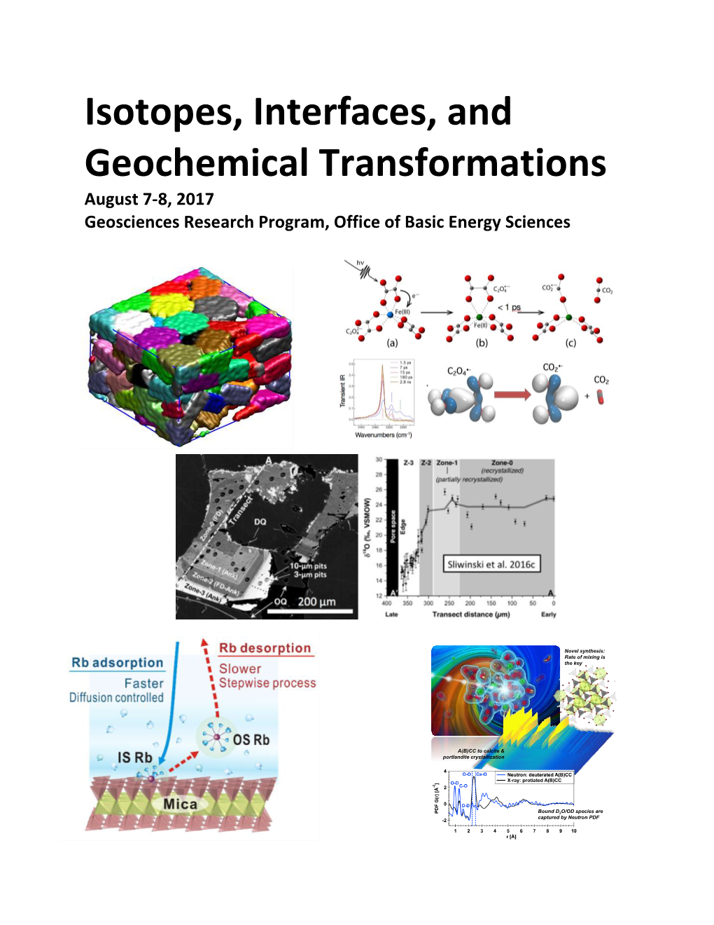 Isotopes, Interfaces, and Geochemical Transformations August 7-8, 2017 Geosciences Research Program, Office of Basic Energy Sciences