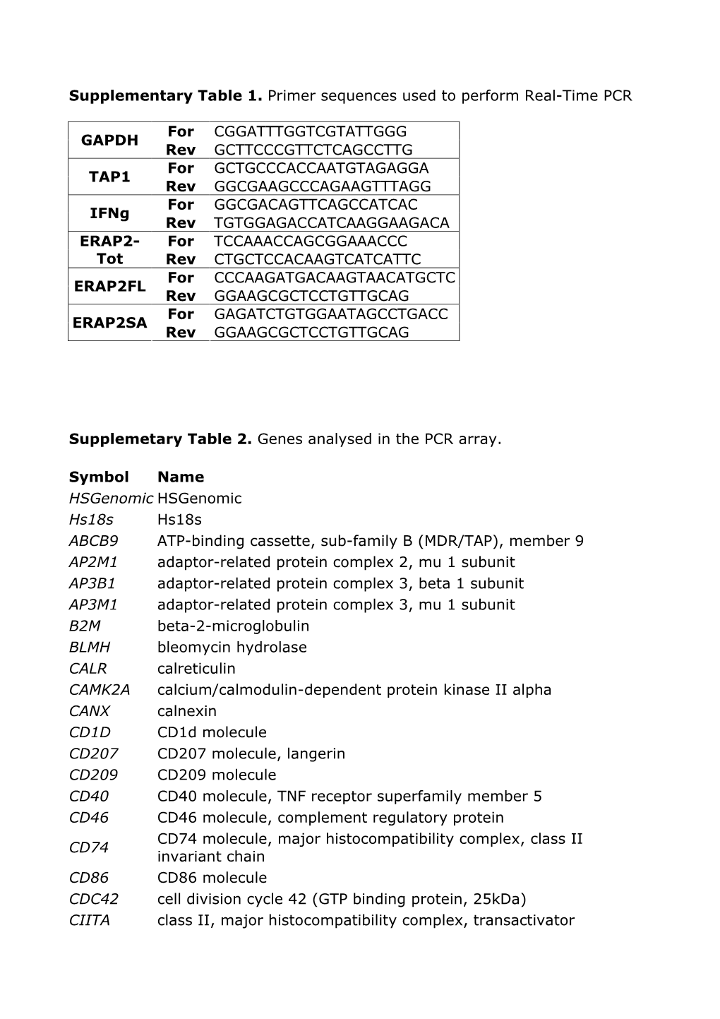 Supplementary Information