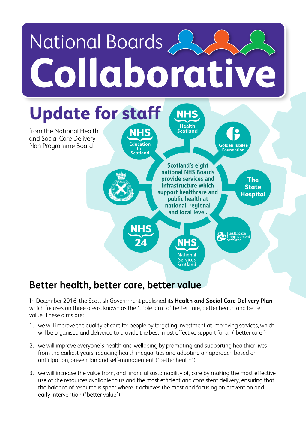 National Boards Collaborative Update for Staff from the National Health and Social Care Delivery Plan Programme Board