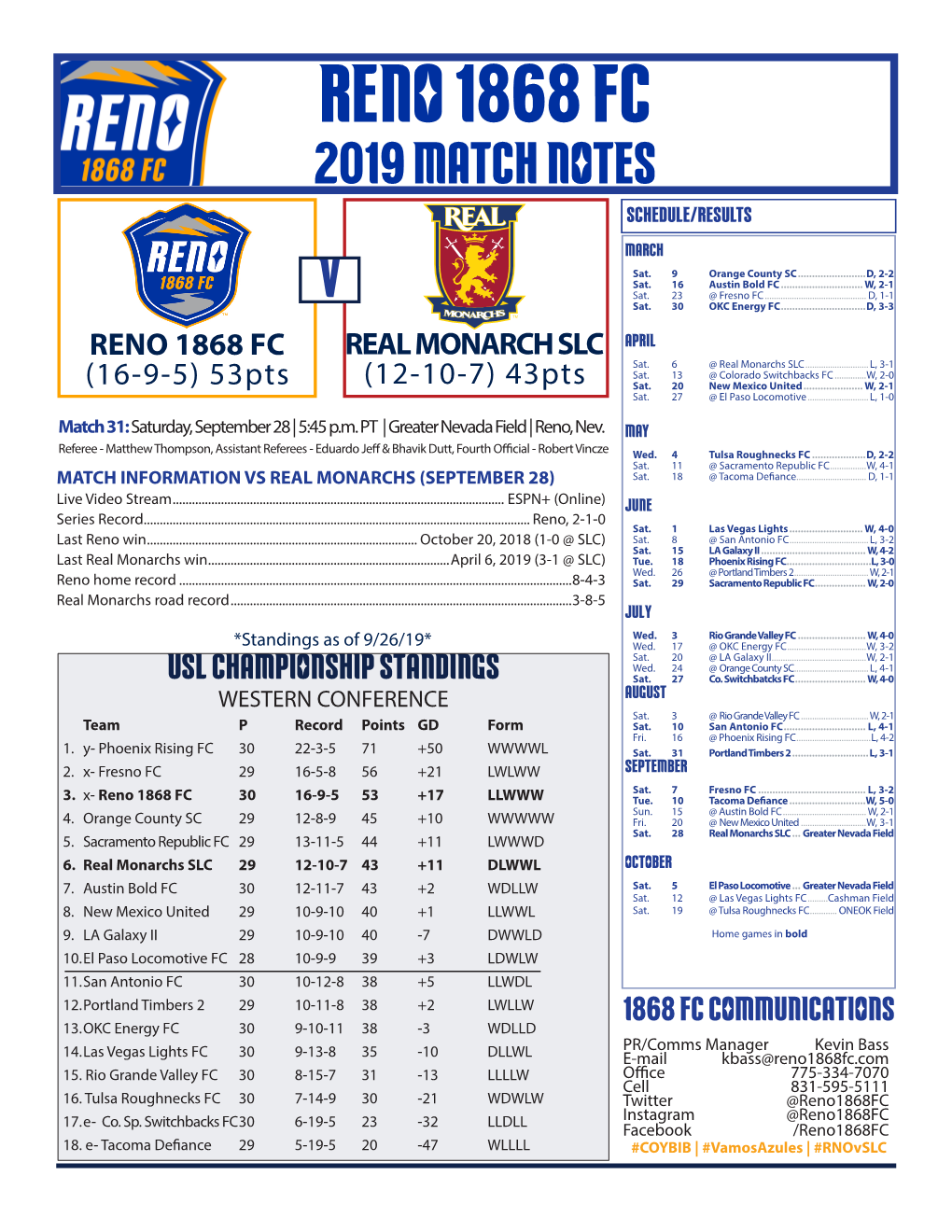 Reno 1868 Fc 2019 Match Notes Schedule/Results