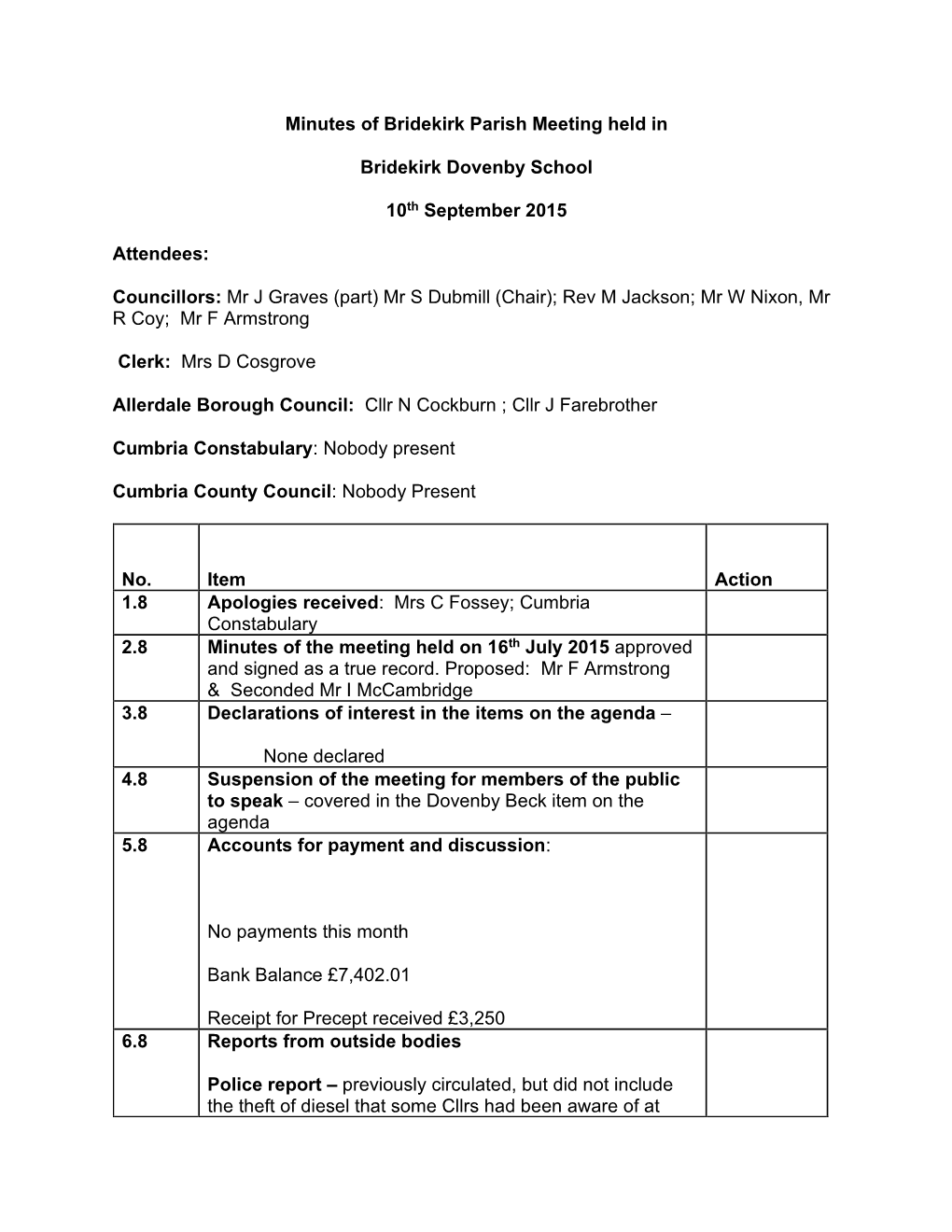 Minutes of Bridekirk Parish Meeting Held in Bridekirk Dovenby School 10Th September 2015 Attendees