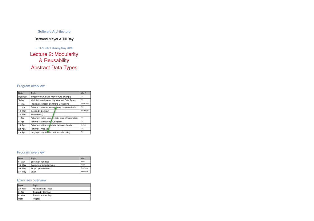 Lecture 2: Modularity & Reusability Abstract Data Types