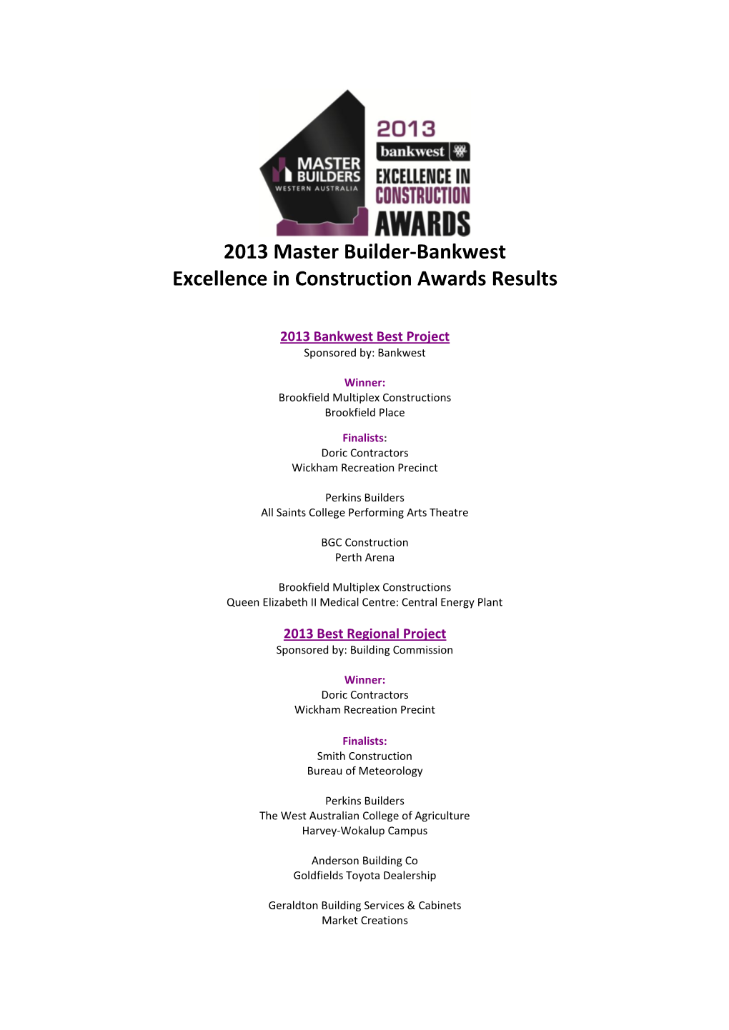 2013 Master Builder-Bankwest Excellence in Construction Awards Results