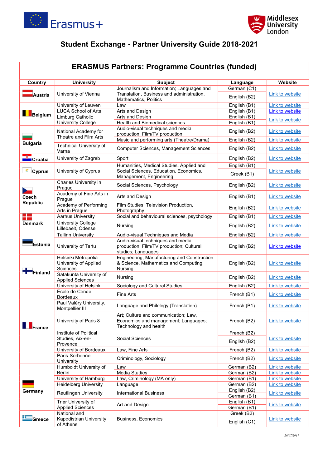 Student Exchange - Partner University Guide 2018-2021