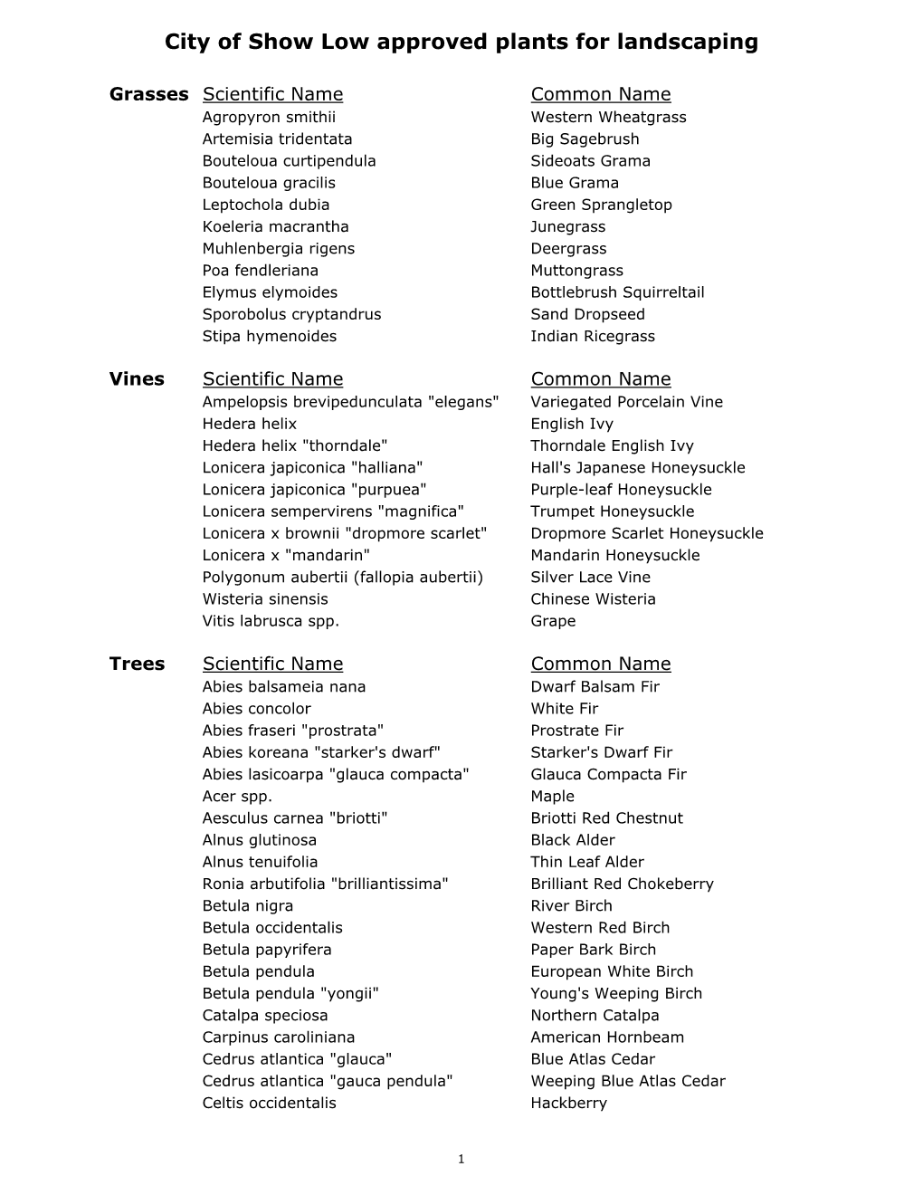 Landscaping Plant List (PDF)